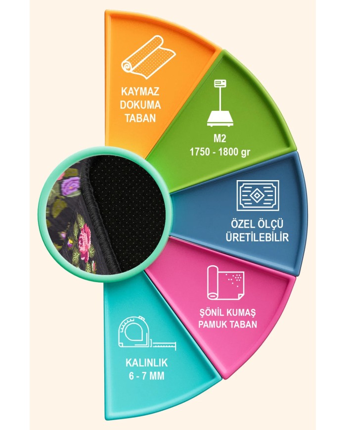 Adeya Şönil Çiçek Desenli Pamuk Taban Kaymaz Yıkanabilen Antibakteriyel Salon Halısı