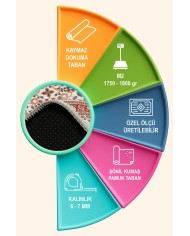 Yonza Vintage Şönil Doğal Pamuk Tabanlı Kaymaz Antibakteriyel Yıkanabilir Yuvarlak Salon Halısı