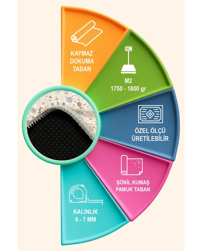 Panare Şönil Vintage Desenli Pamuk Taban Kaymaz Yıkanabilen Antibakteriyel Salon Halısı
