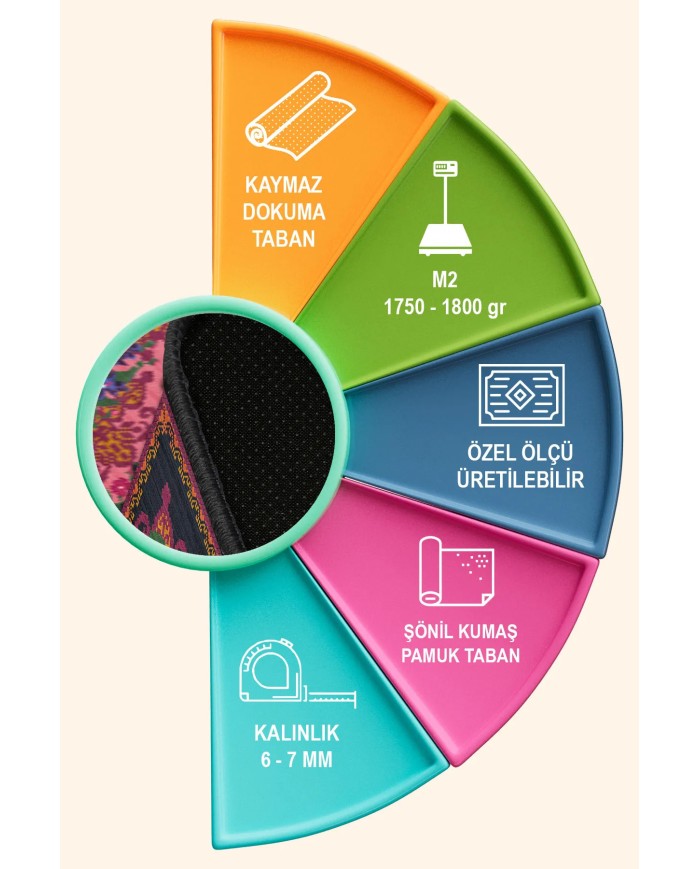 Alona Şönil Vintage Desenli Pamuk Taban Kaymaz Yıkanabilen Antibakteriyel Salon Halısıı