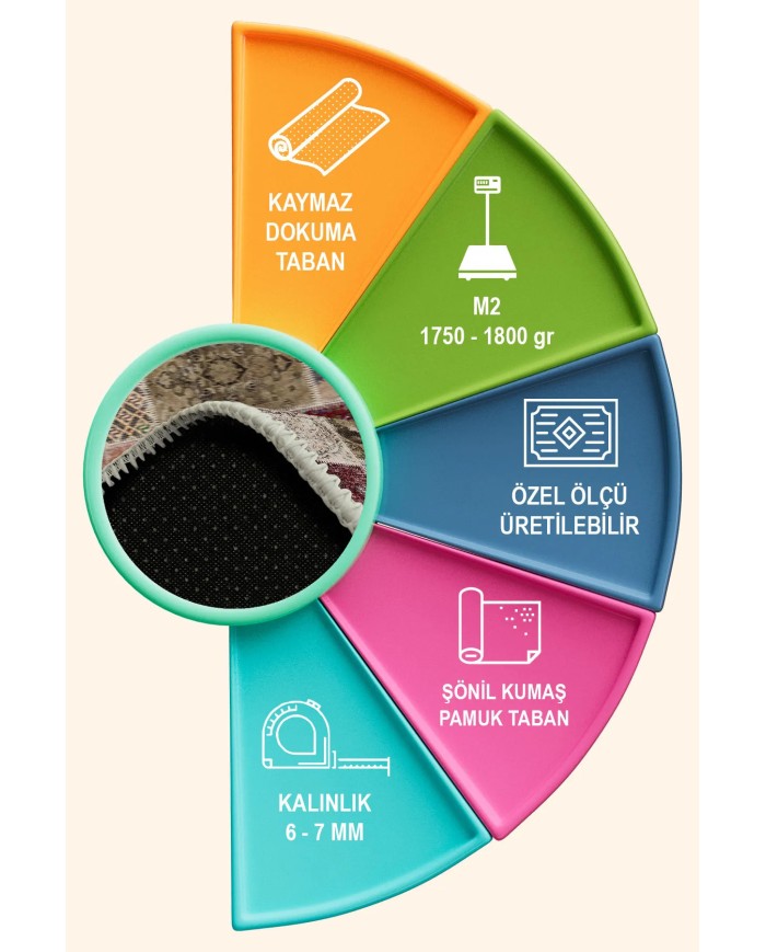 Flona Patchwork Şönil Doğal Pamuk Tabanlı Kaymaz Antibakteriyel Yıkanabilir Çevre Dostu Salon Halısı