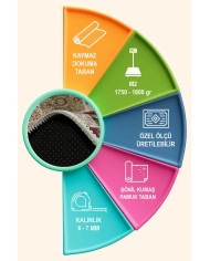 Flona Patchwork Şönil Doğal Pamuk Tabanlı Kaymaz Antibakteriyel Yıkanabilir Çevre Dostu Salon Halısı