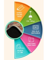 Sera Patchwork Şönil Doğal Pamuk Tabanlı Kaymaz Antibakteriyel Yıkanabilir Çevre Dostu Salon Halısı