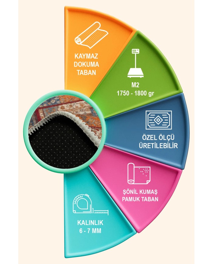 Sera Patchwork Şönil Doğal Pamuk Tabanlı Kaymaz Antibakteriyel Yıkanabilir Yuvarlak Salon Halısı