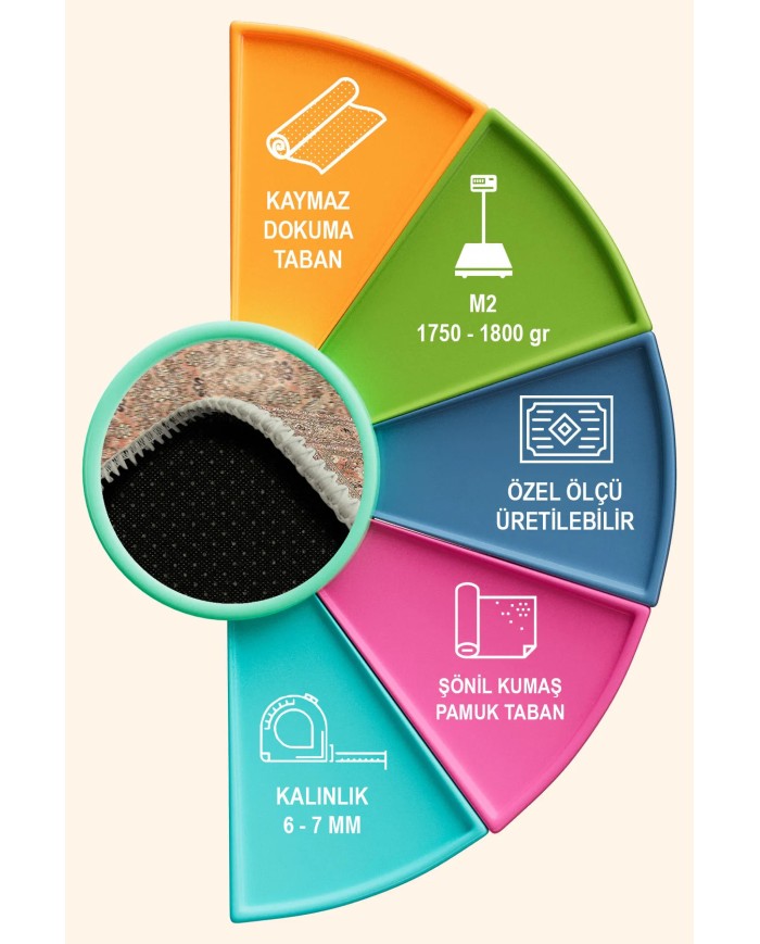 Aneta Şönil Vintage Desenli Pamuk Taban Kaymaz Yıkanabilen Antibakteriyel Salon Halısı