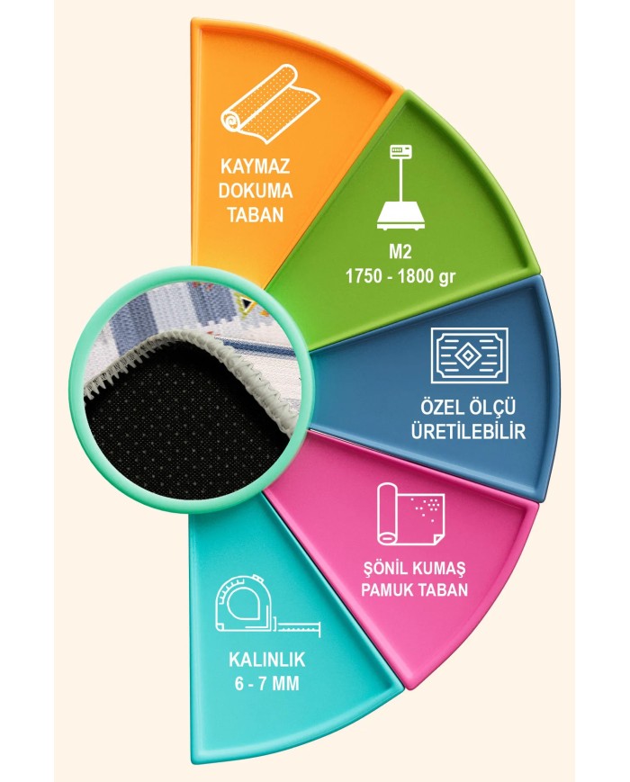 Nera Modern Şönil  Pamuk Taban Kaymaz Yıkanabilen Antibakteriyel Salon Halısı