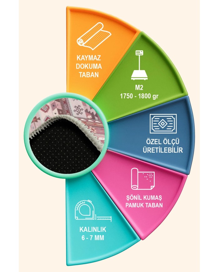Sanes Şönil Kilim Desenli Pamuk Taban Kaymaz Yıkanabilen Antibakteriyel Salon Halısı