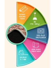 Zanem Şönil Vintage Desenli Pamuk Taban Kaymaz Yıkanabilen Antibakteriyel Salon Halısı