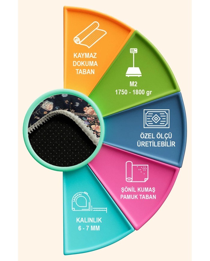 Conten Şönil Çiçek Desenli Pamuk Taban Kaymaz Yıkanabilen Antibakteriyel Salon Halısı
