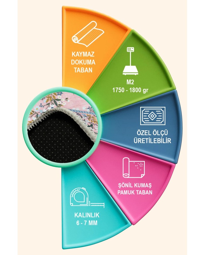Velda Şönil Çiçek Desenli Pamuk Taban Kaymaz Yıkanabilen Antibakteriyel Salon Halısı