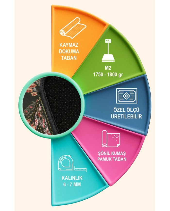 Penum Şönil Çiçek Desenli Pamuk Taban Kaymaz Yıkanabilen Antibakteriyel Salon Halısı