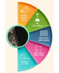 Penum Şönil Çiçek Desenli Pamuk Taban Kaymaz Yıkanabilen Antibakteriyel Salon Halısı