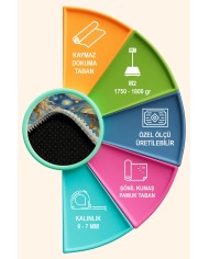 Vango Modern Şönil Pamuk Taban Kaymaz Yıkanabilen Antibakteriyel  Oyuncu Halısı