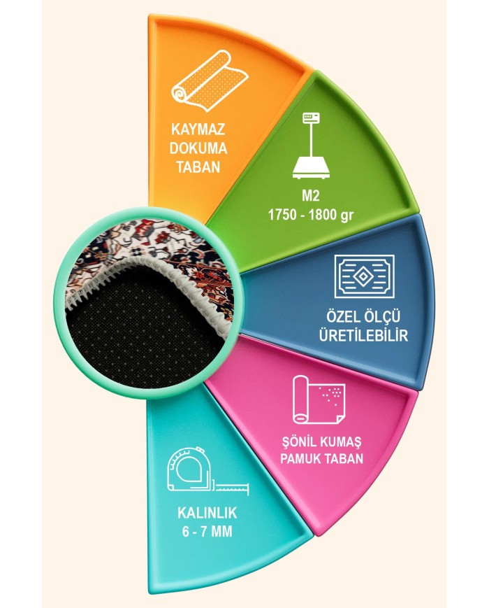 Artona Vintage Şönil Doğal Pamuk Tabanlı Kaymaz Antibakteriyel Yıkanabilir Çevre Dostu Salon Halısı