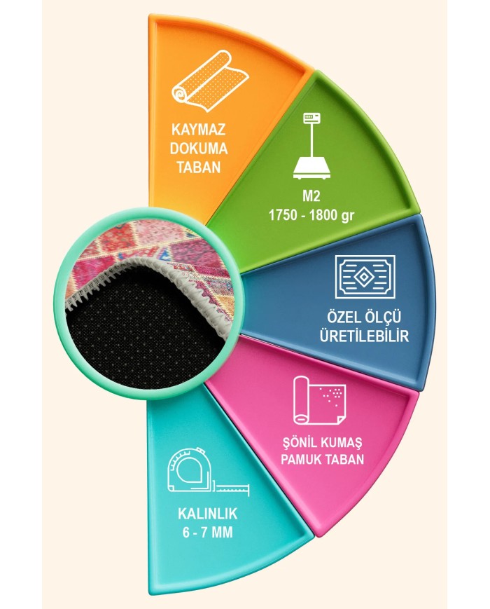 Alvam Patchwork Şönil Doğal Pamuk Tabanlı Kaymaz Antibakteriyel Yıkanabilir Çevre Dostu Salon Halısı