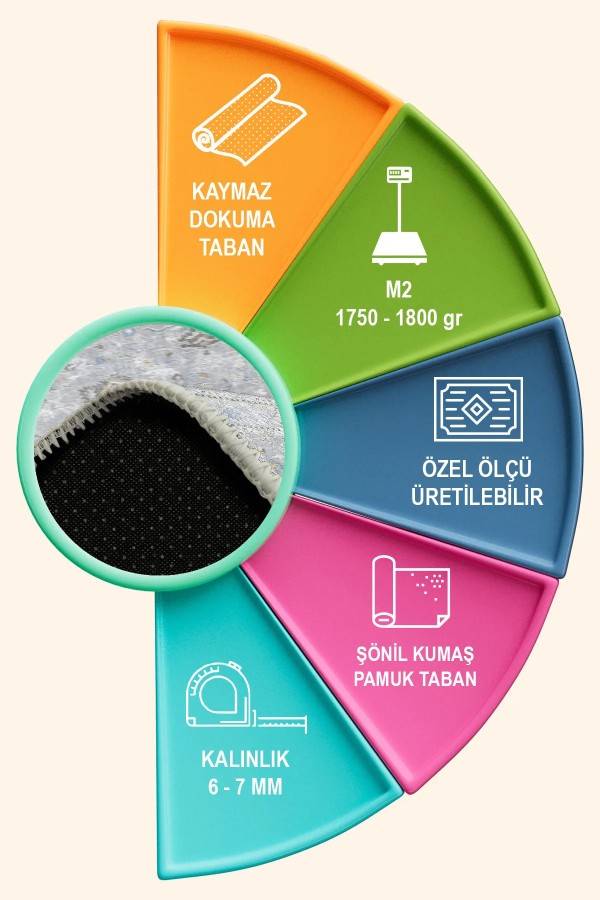 Merin Vintage Şönil Desenli Pamuk Tabanlı Yıkanabilen Kaymaz Antibakteriyel Salon Halısı