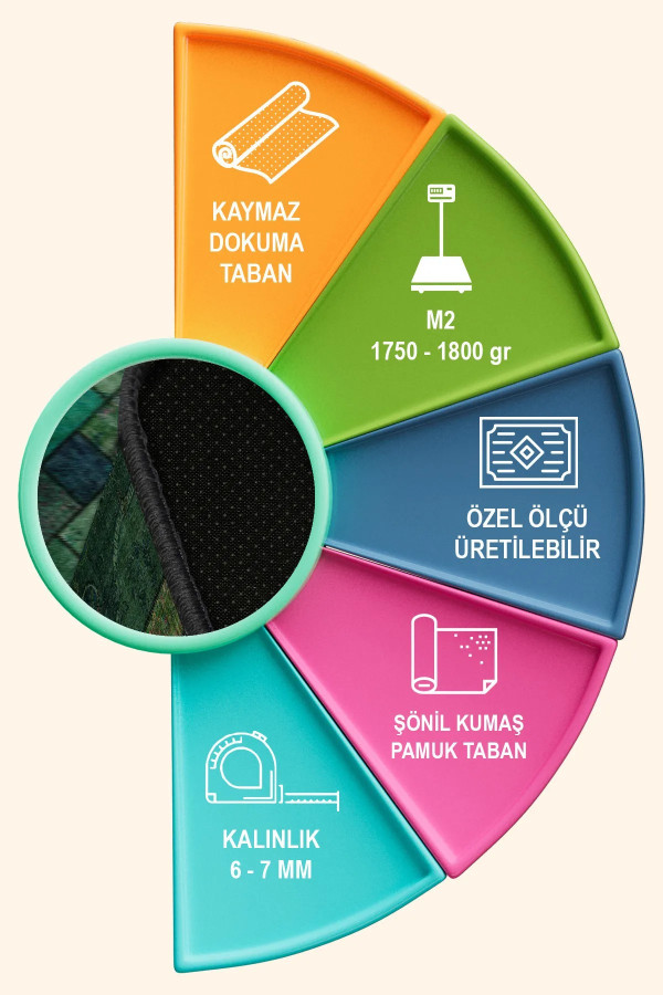 Veola Patchwork Desenli Şönil Pamuk Tabanlı Yıkanabilen Kaymaz Antibakteriyel Salon Halısı