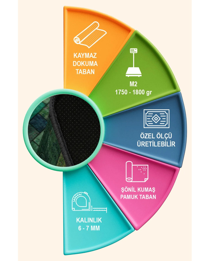 Veola Patchwork Desenli Şönil Pamuk Tabanlı Yıkanabilen Kaymaz Antibakteriyel Salon Halısı