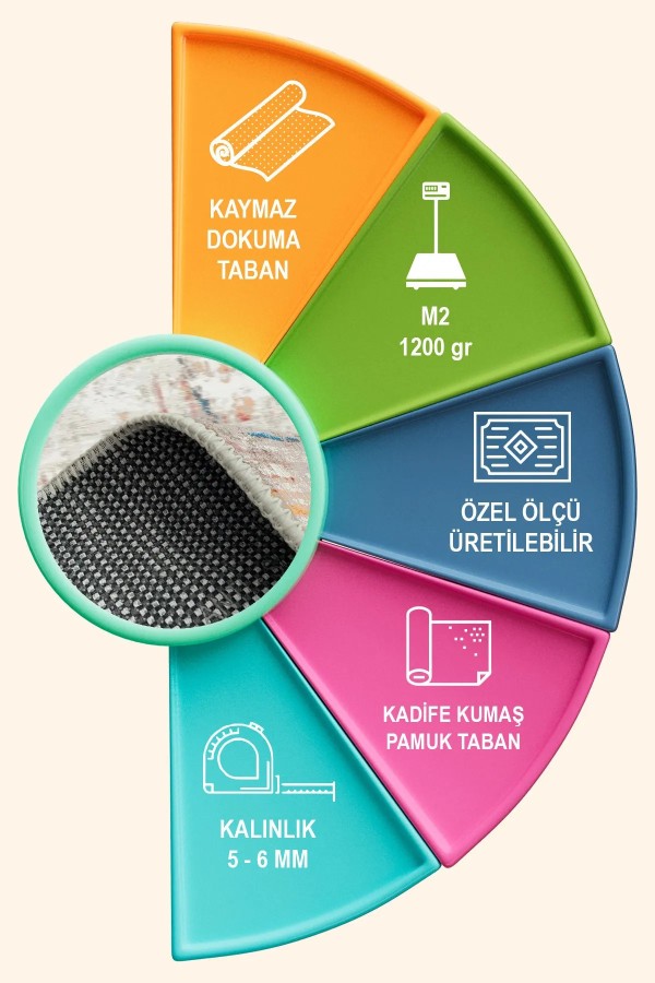 Ayros Modern Şönil Pamuk Tabanlı Yıkanabilen Kaymaz Antibakteriyel Salon Halısı