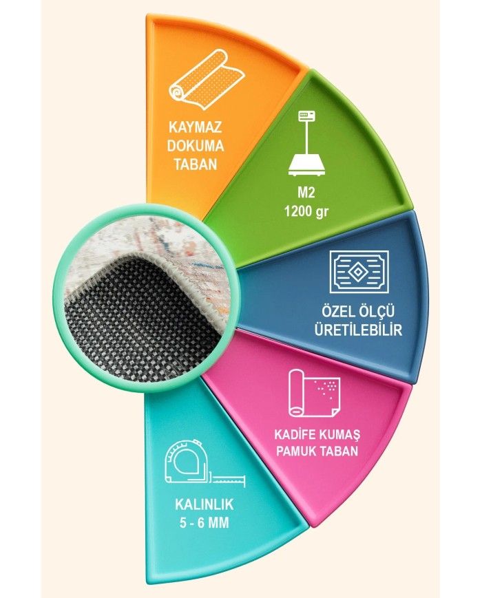 Ayros Modern Şönil Pamuk Tabanlı Yıkanabilen Kaymaz Antibakteriyel Salon Halısı