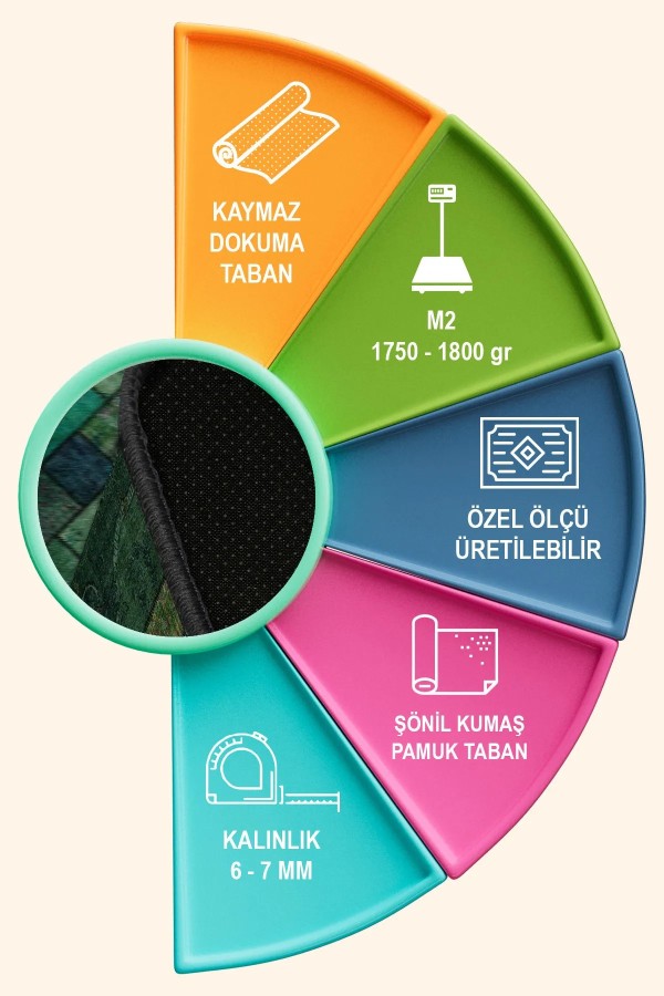 Veola Patchwork Desenli Şönil Pamuk Tabanlı Yıkanabilen Kaymaz Antibakteriyel Salon Halısı