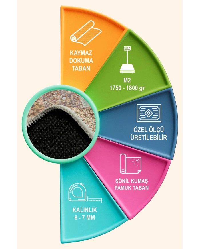 Zepher Patchwork Desenli Şönil Pamuk Tabanlı Yıkanabilen Kaymaz Antibakteriyel Salon Halısı