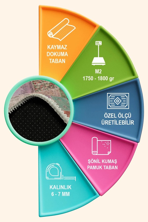 Nevas Patchwork Desenli Şönil Pamuk Tabanlı Yıkanabilen Kaymaz Antibakteriyel Salon Halısı