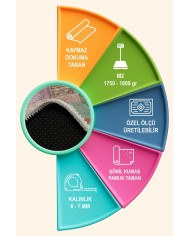 Nevas Patchwork Desenli Şönil Pamuk Tabanlı Yıkanabilen Kaymaz Antibakteriyel Salon Halısı