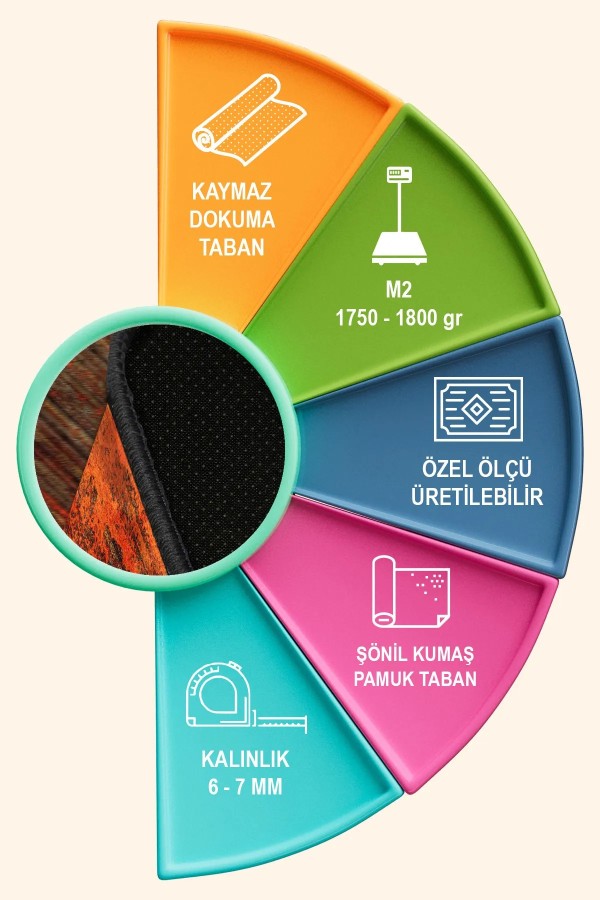 Ayfaz Vintage Desenli Şönil Pamuk Tabanlı Yıkanabilen Kaymaz Antibakteriyel Salon Halısı