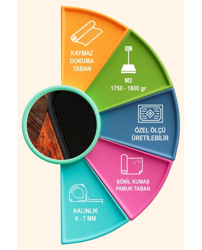 Ayfaz Vintage Desenli Şönil Pamuk Tabanlı Yıkanabilen Kaymaz Antibakteriyel Salon Halısı