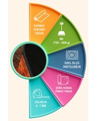 Ayfaz Vintage Desenli Şönil Pamuk Tabanlı Yıkanabilen Kaymaz Antibakteriyel Salon Halısı