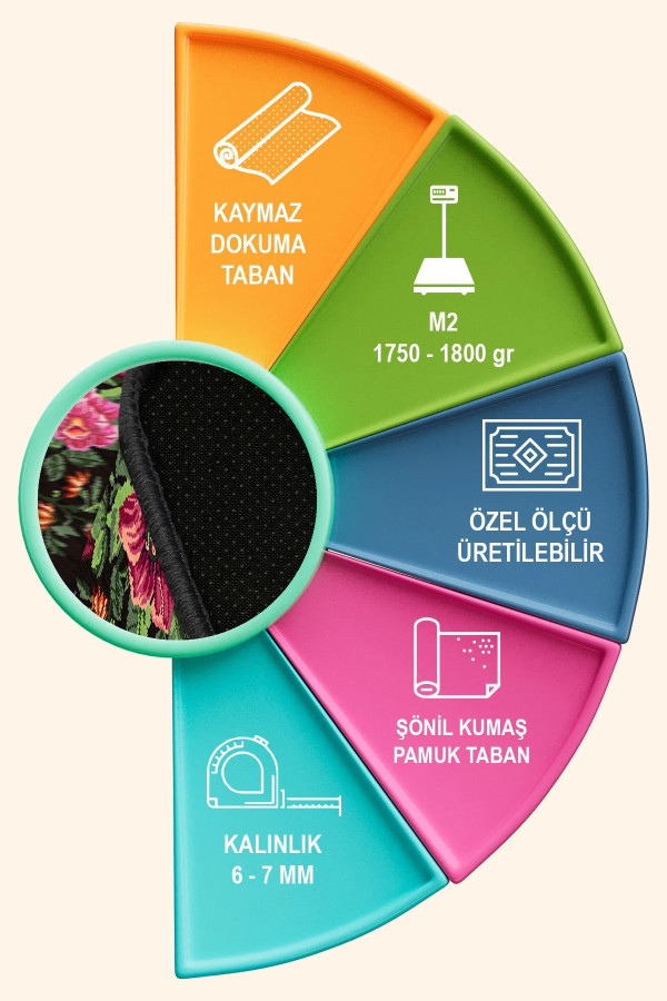 Lusha Şönil Karabağ Desenli Pamuk Tabanlı Yıkanabilen Kaymaz Antibakteriyel  Salon Halısı