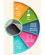 Barty Modern Kadife Desenli Pamuk Tabanlı Yıkanabilen Kaydırmaz Antibakteriyel Salon Halısı