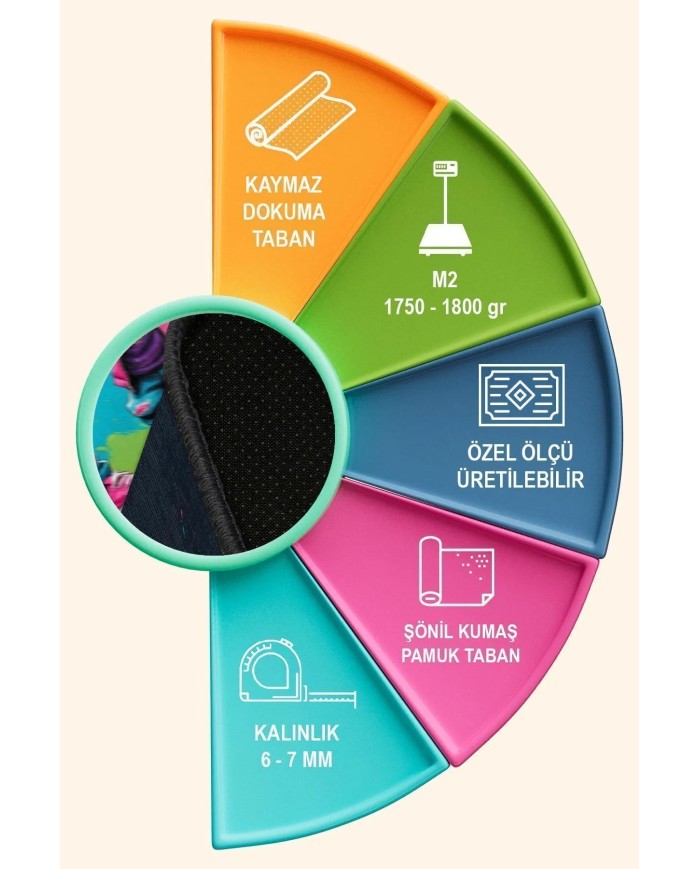 Cromse Modern Şönil Gaming Oyuncu Odası Halısı  Dijital Baskılı Kaymaz Taban Yıkanabilir Gaming Halısı