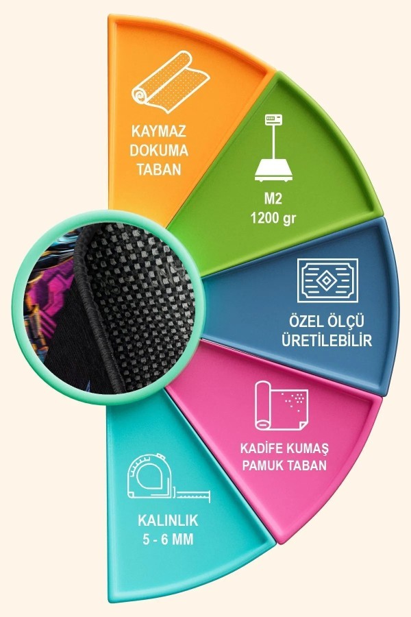 Bater Modern Kadife Gaming Oyuncu Odası Halısı Kadife Kaymaz Pamuk Tabanlı Yıkanabilir Gaming Halısı Bater Modern Kadife Gaming Oyuncu Odası Halısı Kadife Kaymaz Pamuk Tabanlı Yıkanabilir Gaming Halısı