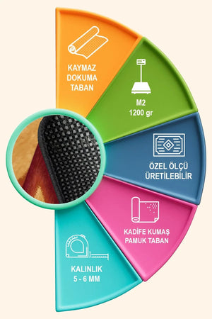 Lavita Modern Kadife Yıkanabilir Kaymaz Pamuk Tabanlı Antibakteriyel Salon Halısı - Aydahome