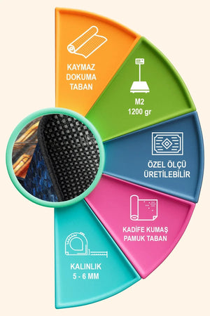 Manz Modern Kadife Yıkanabilir Kaymaz Pamuk Tabanlı Antibakteriyel Salon Halısı - Aydahome