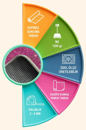 Jutte Vintage Kadife Yıkanabilir Kaymaz Pamuk Tabanlı Antibakteriyel Salon Halısı - Aydahome