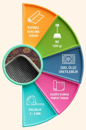 Sarah Modern Kadife Yıkanabilir Kaymaz Pamuk Tabanlı Antibakteriyel Salon Halısı - Aydahome