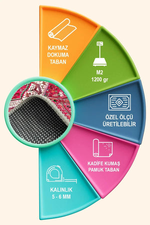 Zaren Modern Kadife Yıkanabilir Kaymaz Pamuk Tabanlı Antibakteriyel Salon Halısı - Aydahome