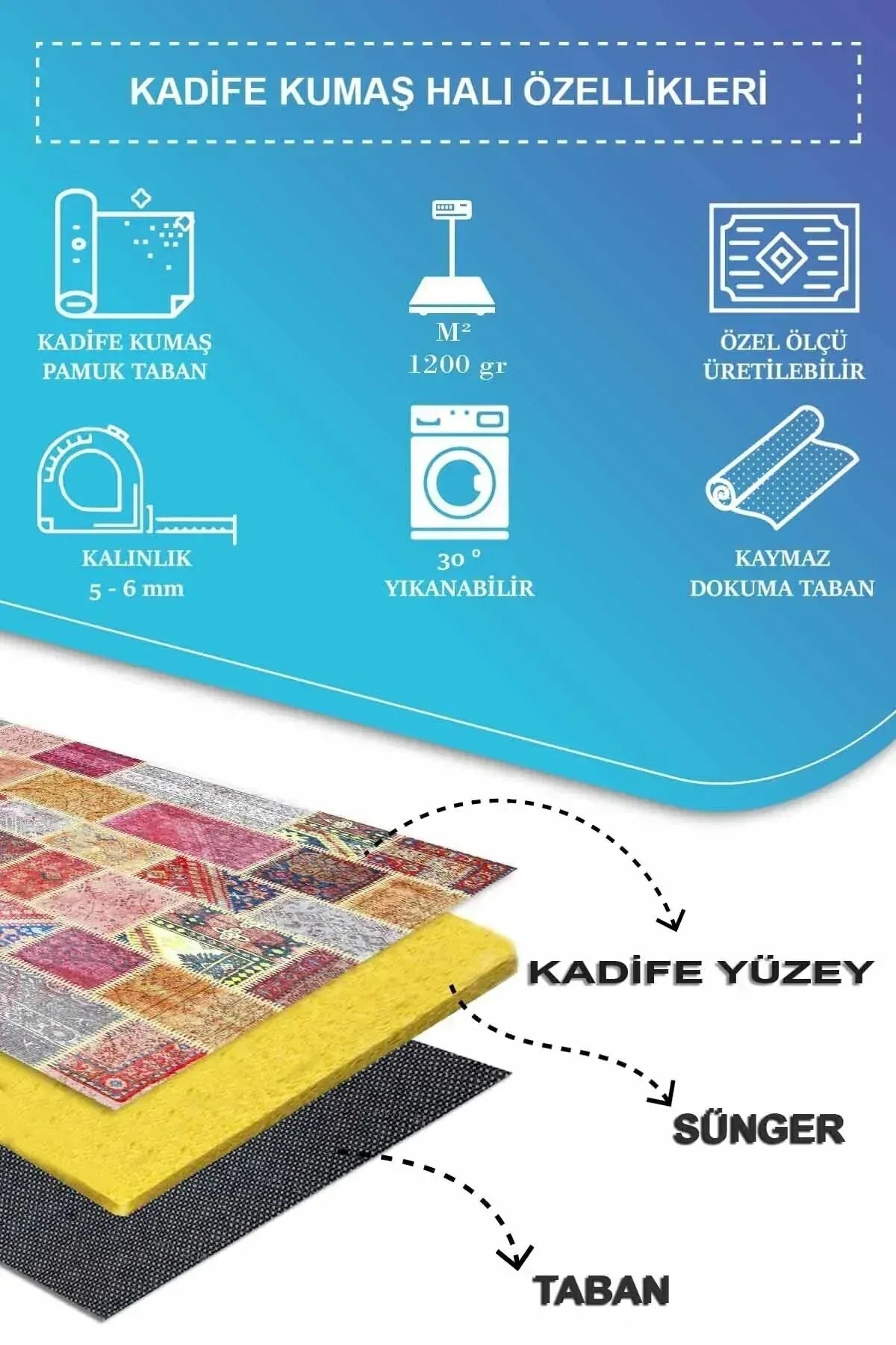 Korn Patchwork Kadife Desenli Pamuk Taban Kaymaz Yıkanabilen Antibakteriyel Yolluk - Aydahome