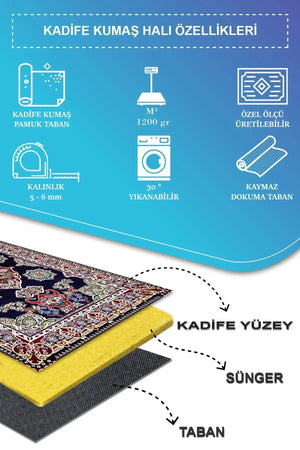 Perlan Modern Kadife Desenli Pamuk Tabanlı Yıkanabilen Kaydırmaz Antibakteriyel Salon Halısı - Aydahome