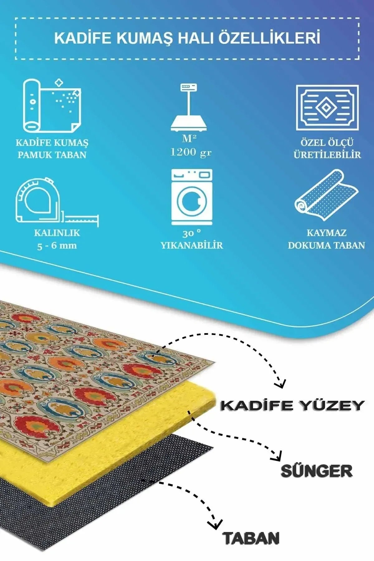 Natura Modern Kadife Desenli Pamuk Tabanlı Yıkanabilen Kaydırmaz Antibakteriyel Salon Halısı - Aydahome