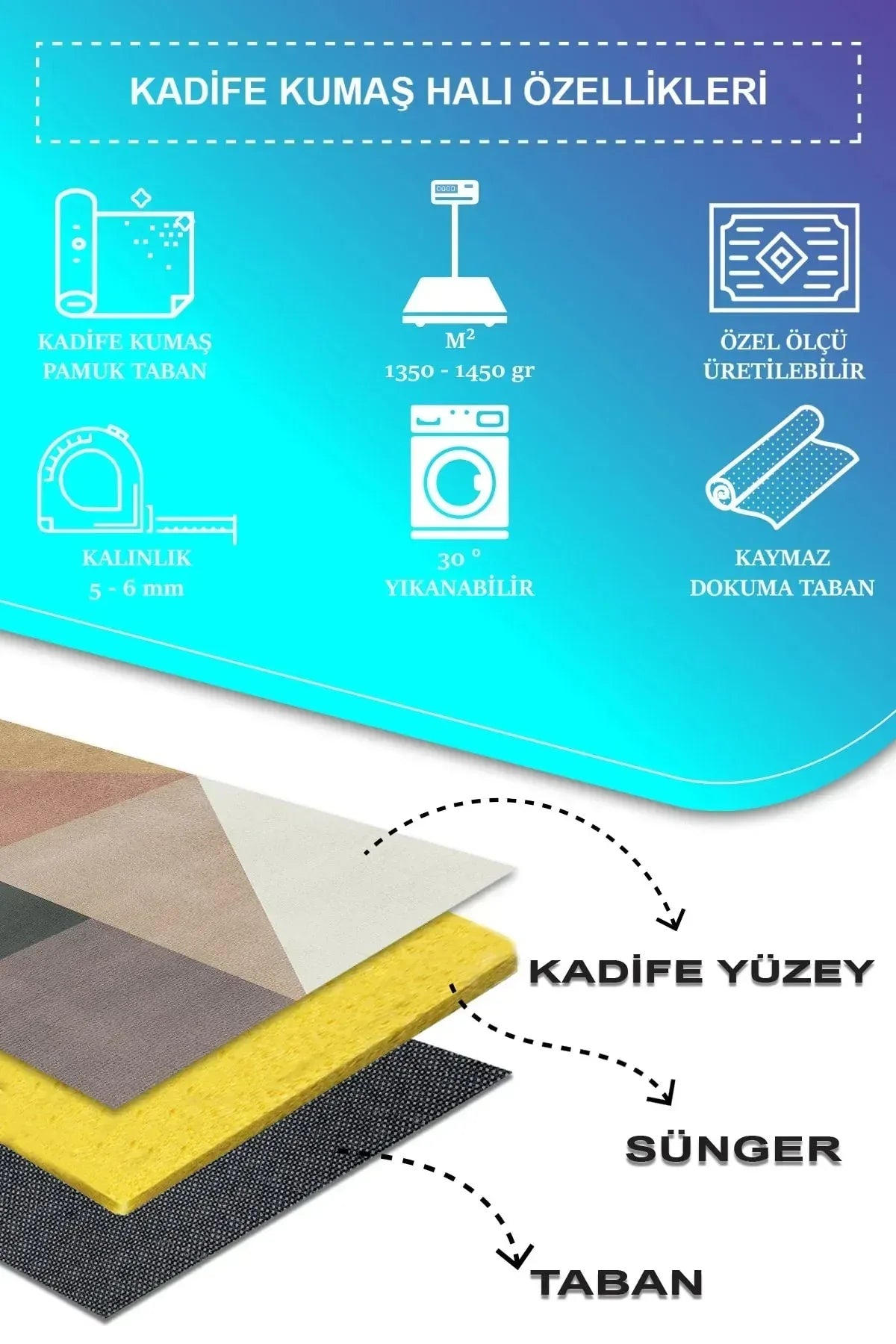 Fobcolors Modern Kadife Desenli Pamuk Tabanlı Yıkanabilen Kaydırmaz Antibakteriyel Salon Halısı - Aydahome