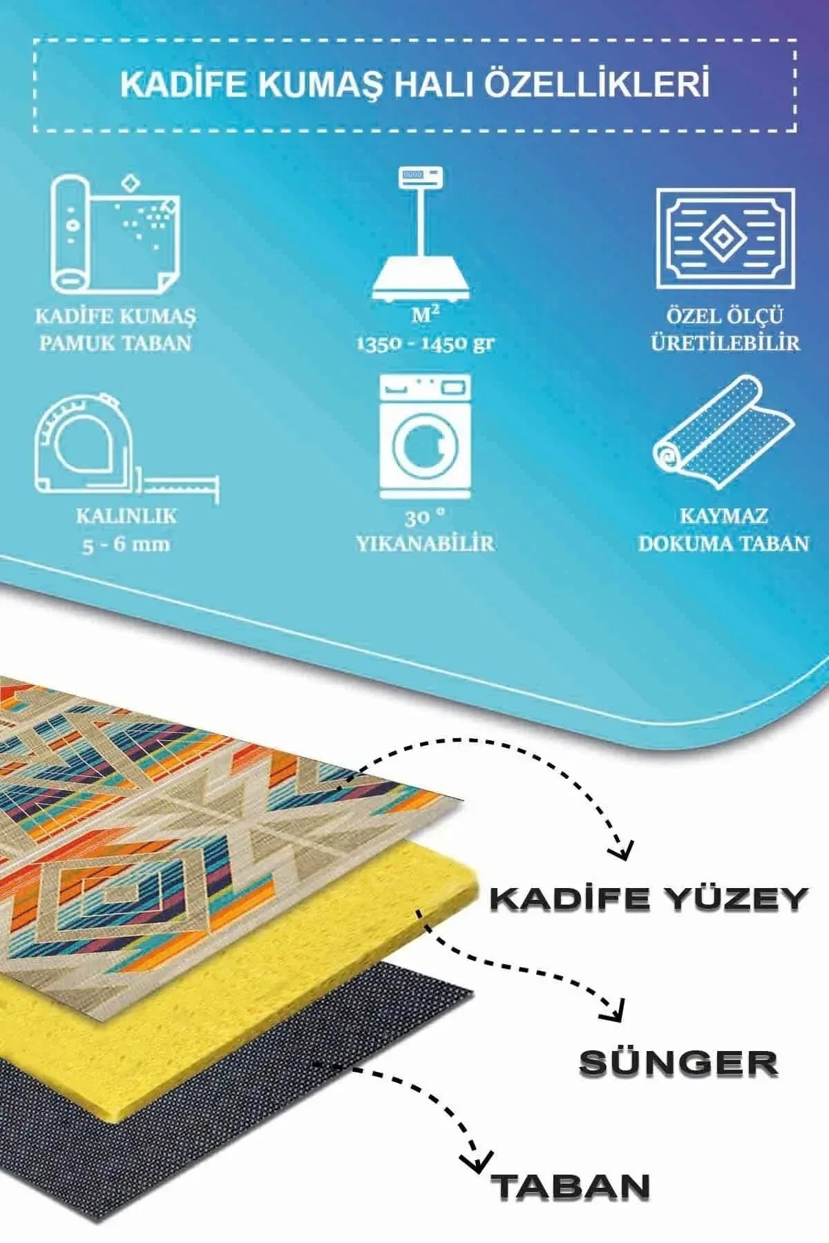 Crocus Modern Kadife Desenli Pamuk Tabanlı Yıkanabilen Kaydırmaz Antibakteriyel Salon Halısı - Aydahome