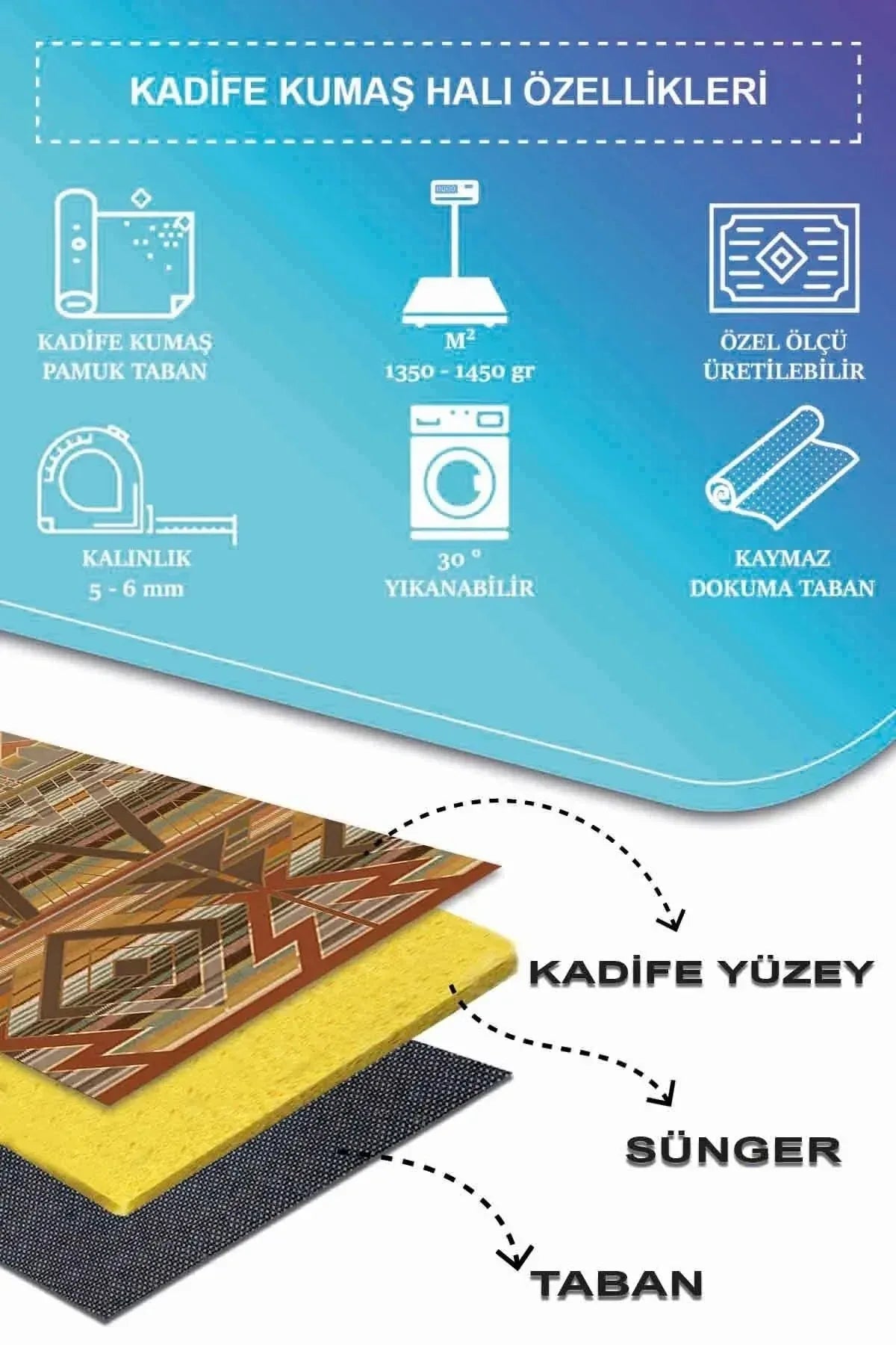Croce Modern Kadife Desenli Pamuk Tabanlı Yıkanabilen Kaydırmaz Antibakteriyel Salon Halısı - Aydahome