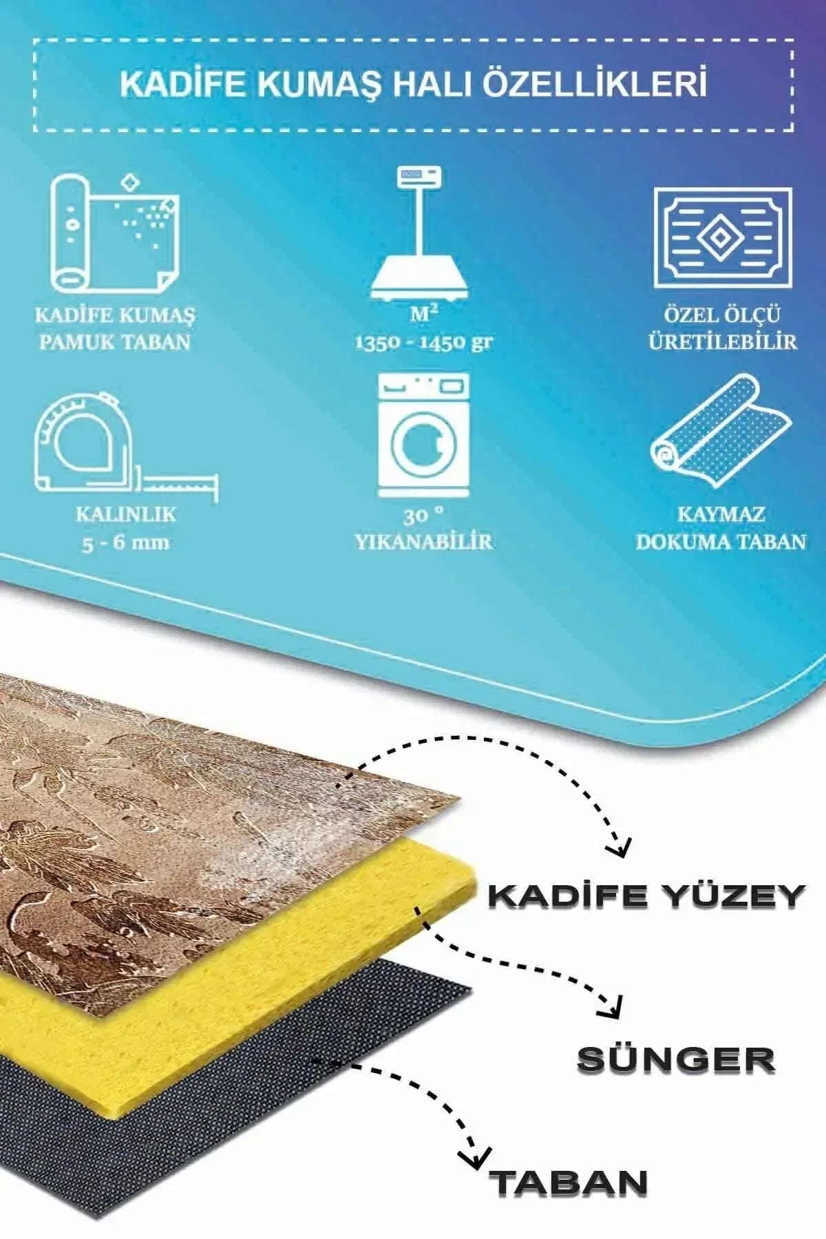 Hana Modern Kadife Eko Desenli Pamuk Tabanlı Yıkanabilen Kaydırmaz Antibakteriyel Salon Halısı - Aydahome