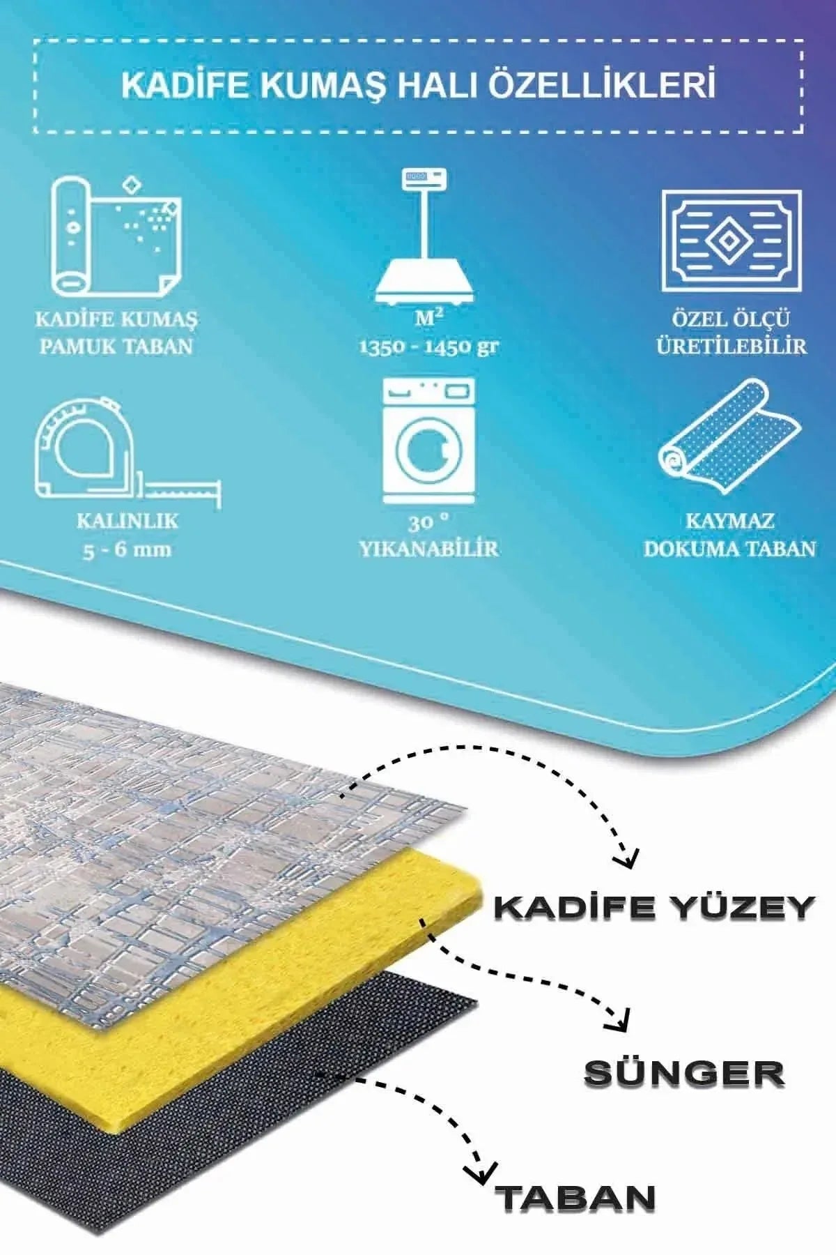 Huner Modern Kadife Eko Desenli Pamuk Tabanlı Yıkanabilen Kaydırmaz Antibakteriyel Salon Halısı - Aydahome