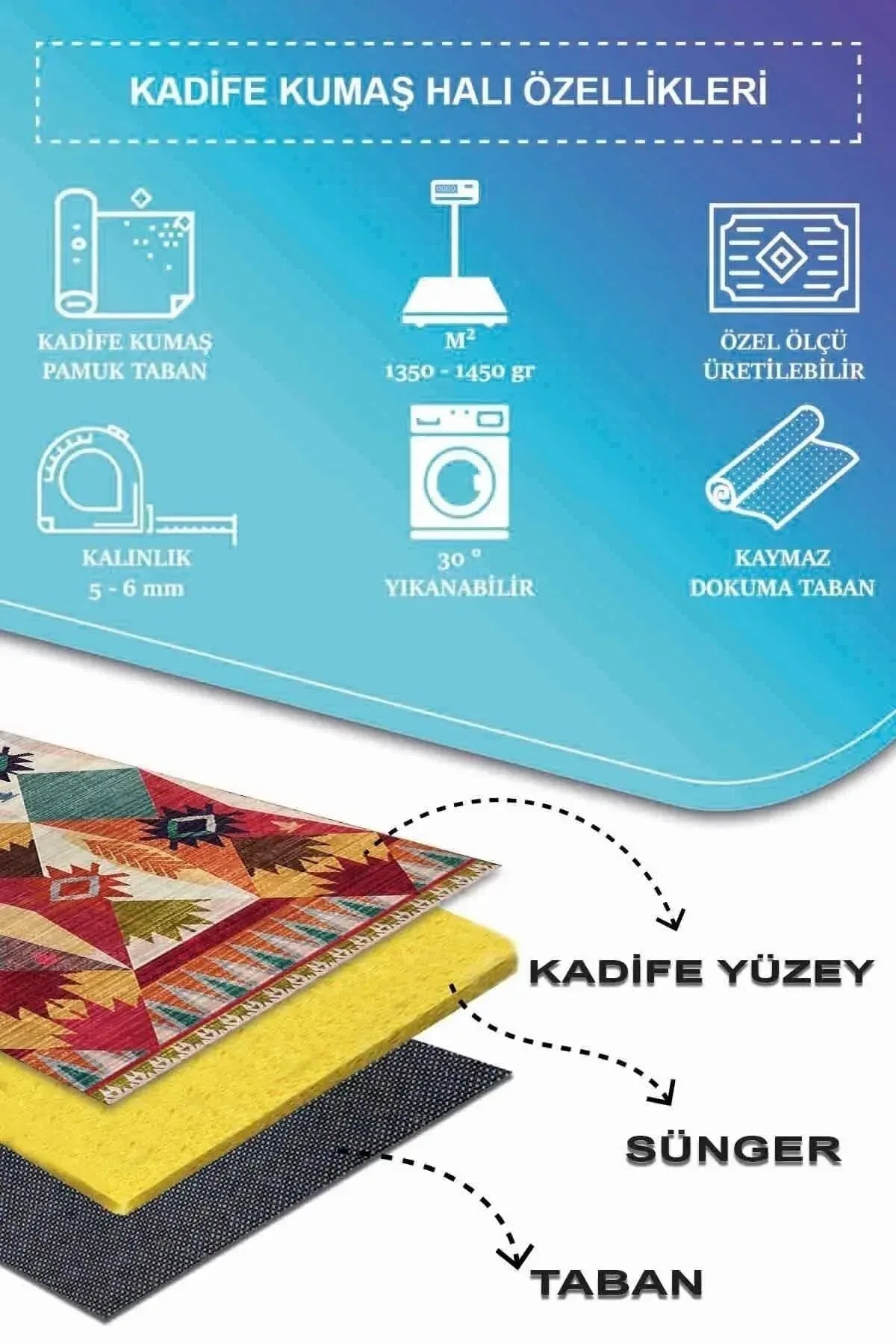 Rhodo Modern Desenli Kadife Pamuk Yıkanabilen Kaydırmaz Antibakteriyel Salon Halısı - Aydahome