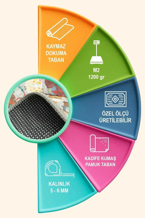 Omari Modern Kadife Pamuk Tabanlı Yıkanabilen Kaydırmaz Antibakteriyel Mutfak Halısı - Aydahome